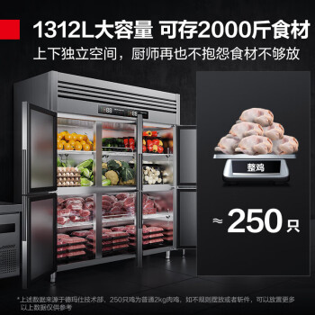 德瑪仕(DEMASHI)商用六門冰柜 立式冷藏冷凍 六開門廚房冰箱 六門-BCD-1300A-2W(雙溫)【工程款】銀色