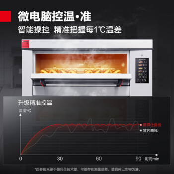 德瑪仕(DEMASHI)大型烤箱商用 蛋糕月餅披薩面包電烤箱 電烤箱烘焙烤箱 三層六盤 EB-J6D-Q (帶石板帶蒸汽)